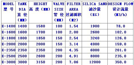 ESPA亚士霸侧式过滤砂缸-1.jpg