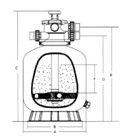 美国Pentair侧式过滤器-1.jpg