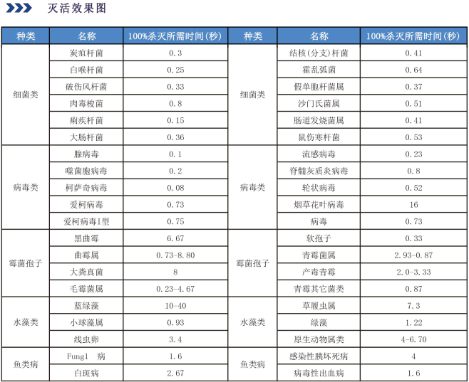 紫外线消毒器-1.png