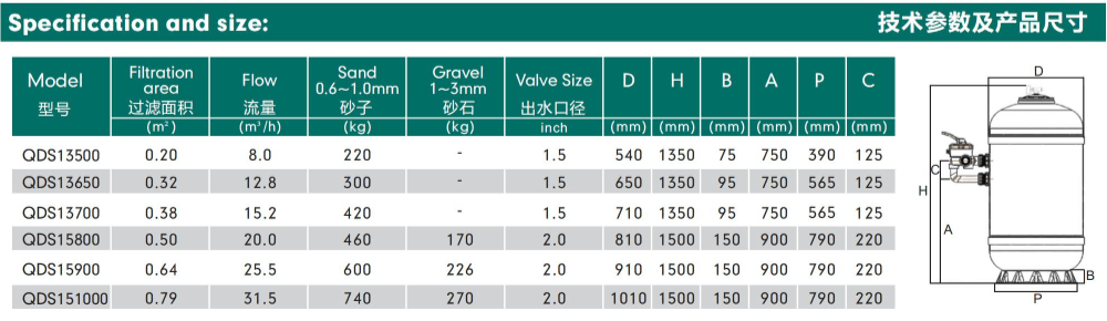 光面深层砂缸-1.png