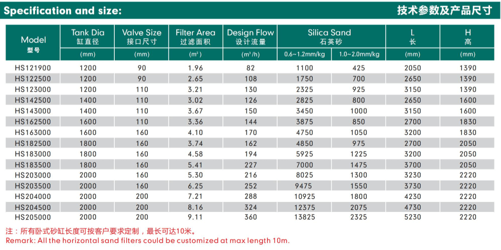 卧式过滤砂缸-1.png